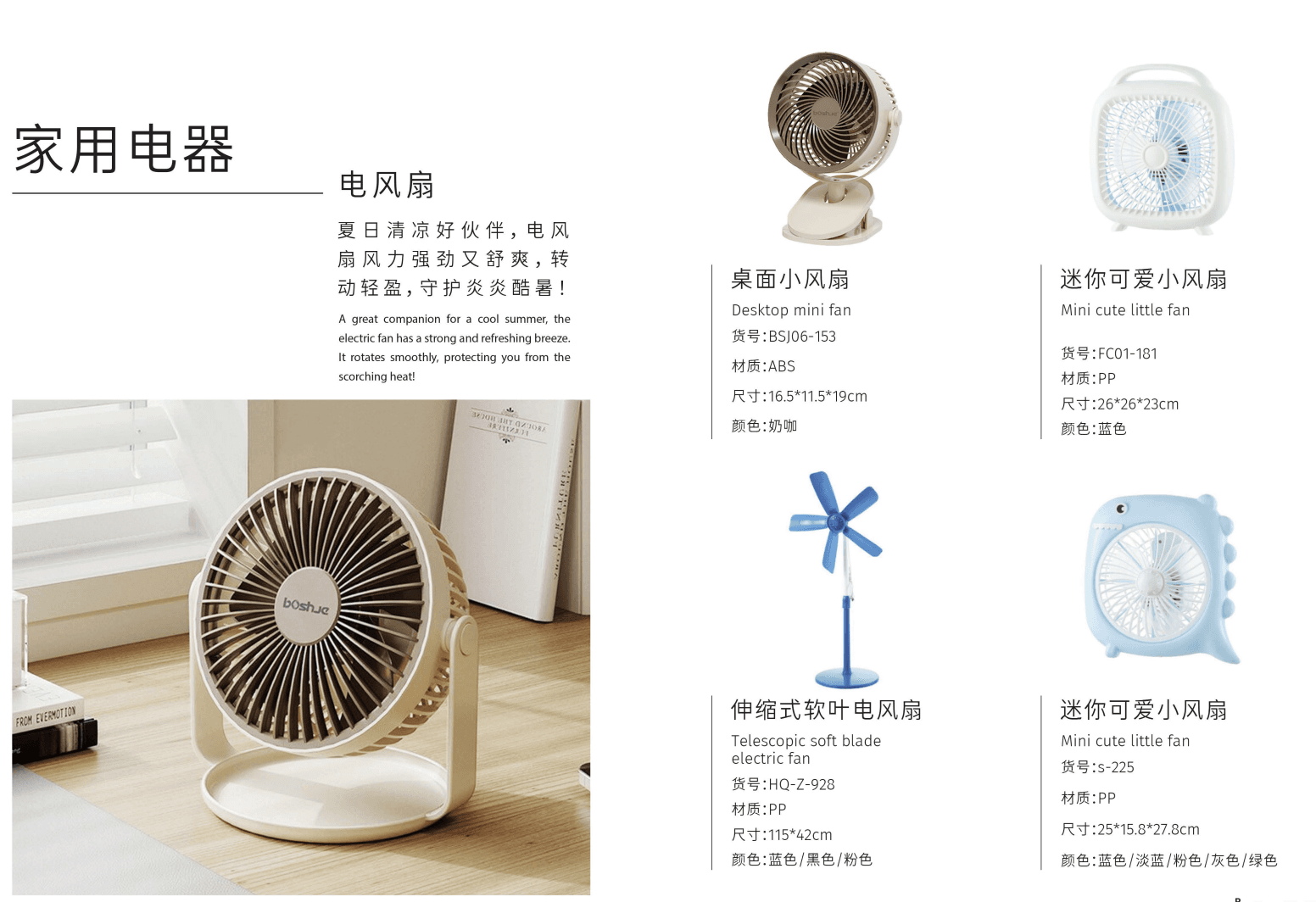 Electric Fan Collection